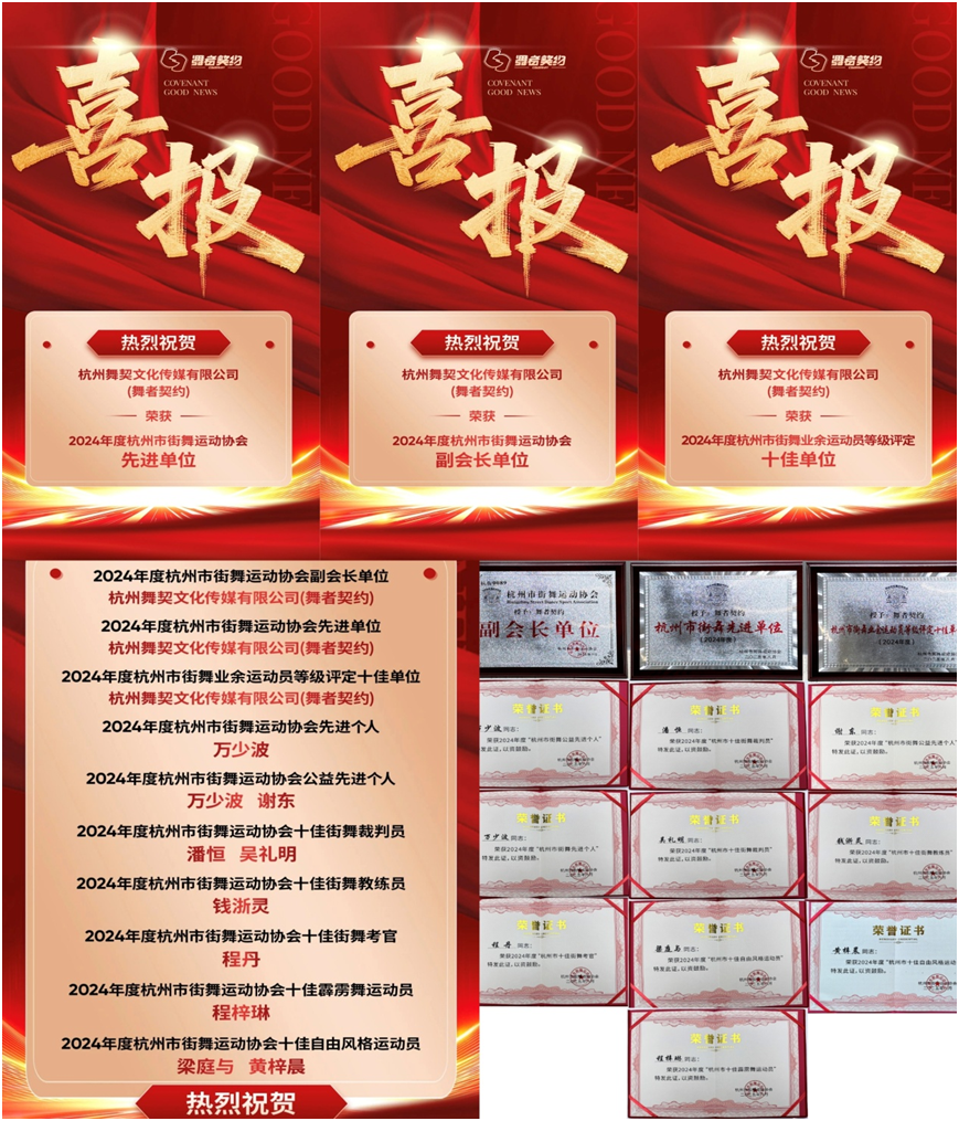 舞者契約載譽歸來，多店共燃街舞熱潮